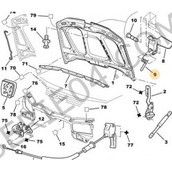 ressort de sécurité de capot moteur