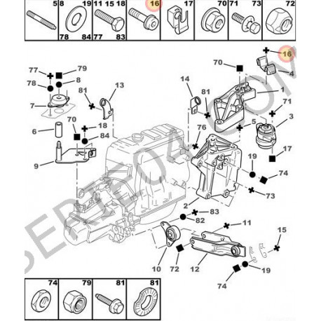 soporte del motor