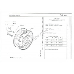 TRX steel rim, emergency