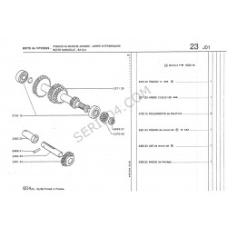 BA10/4 gearbox reverse gear