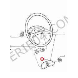 Coussin de volant