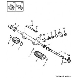 Unsupported steering bellows