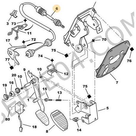 câble d'embrayage L1732