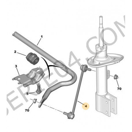 biellette de barre stabilisatrice