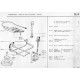commande d'ouverture de roue de secours
