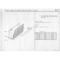 panel de puerta interior