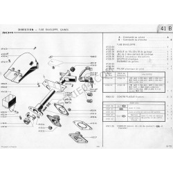 steering column