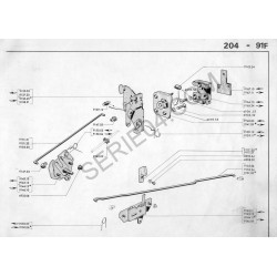 Rear door remote control