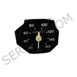 Compteur