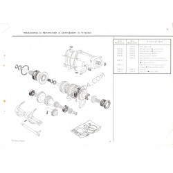 kit