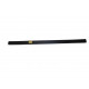 bandeau de tableau de bord