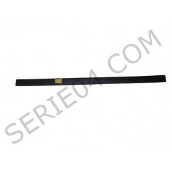 bandeau de tableau de bord