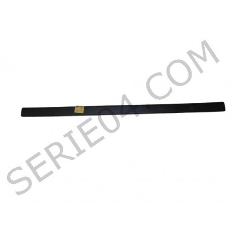 bandeau de tableau de bord