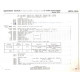gaine de tirette 676mm