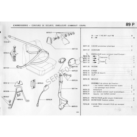 cache d'étrier de ceinture de sécurité