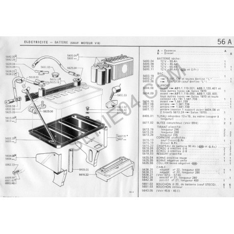 Borne de batterie -