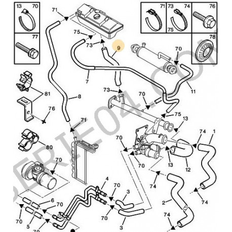 durite de vase d'expansion