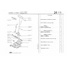 gear lever support