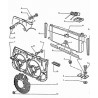 radiator nozzle
