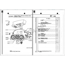 Dashboard bulb socket