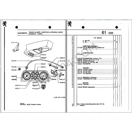 Dashboard bulb socket