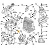 front engine mount