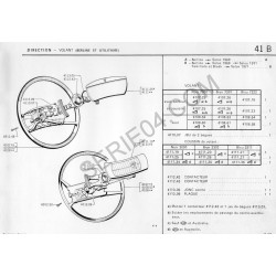 steering wheel