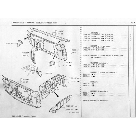 armature avant