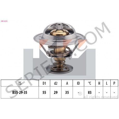 thermostat