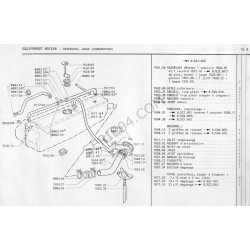 Fuel gauge