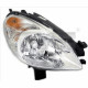 koplamp
