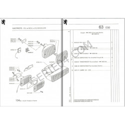 rear fog light wedge