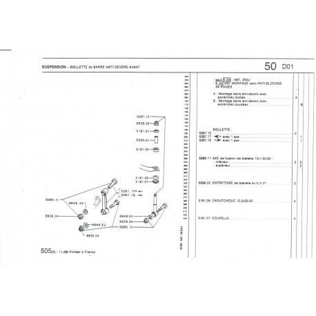 Biellette de barre stabilisatrice