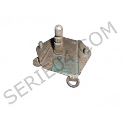 commande à distance