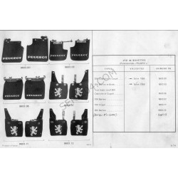 rear mud flap set