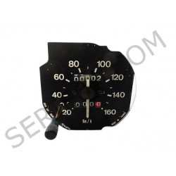 speedometer