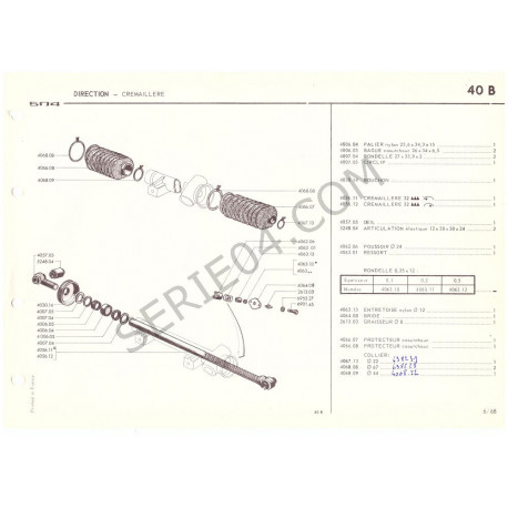 Non-variable power steering rack