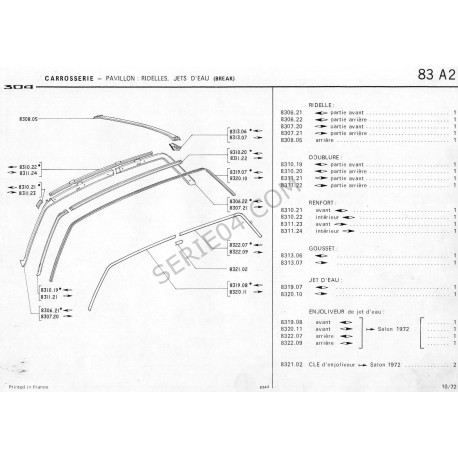 enjoliveur de jet d'eau