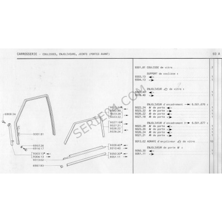 cornice di telaio porta
