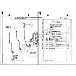 tige de condamnation de porte