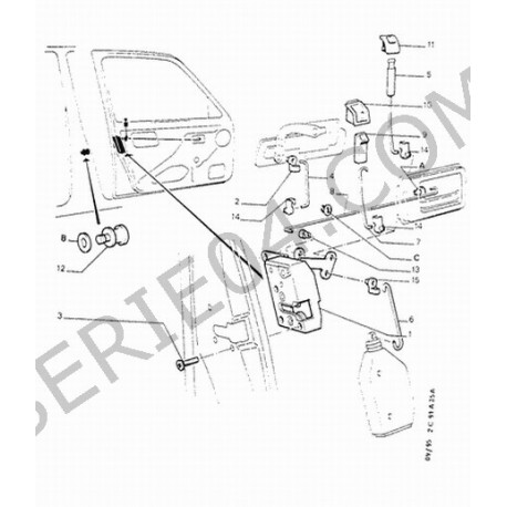 guide de bouton de condamnation de porte