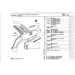 Air vent support gasket