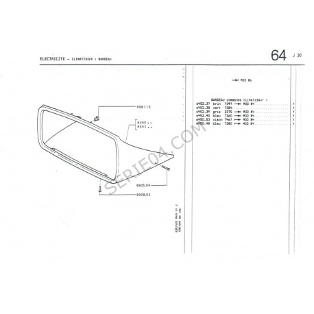 bandeau de climatiseur