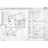 Rheostat