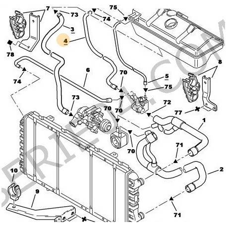 durite de vase d'expansion DJ5-DJ5T