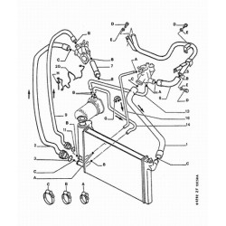 Radiator hose to water manifold