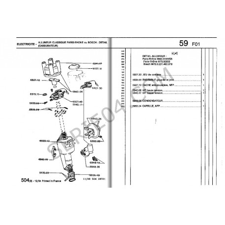 protecteur d'allumeur