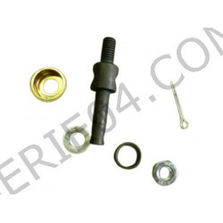 Axis control kit gearbox
