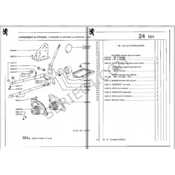Vloer gemonteerde versnellingspookafdekking
