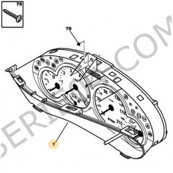 combiné de tableau de bord